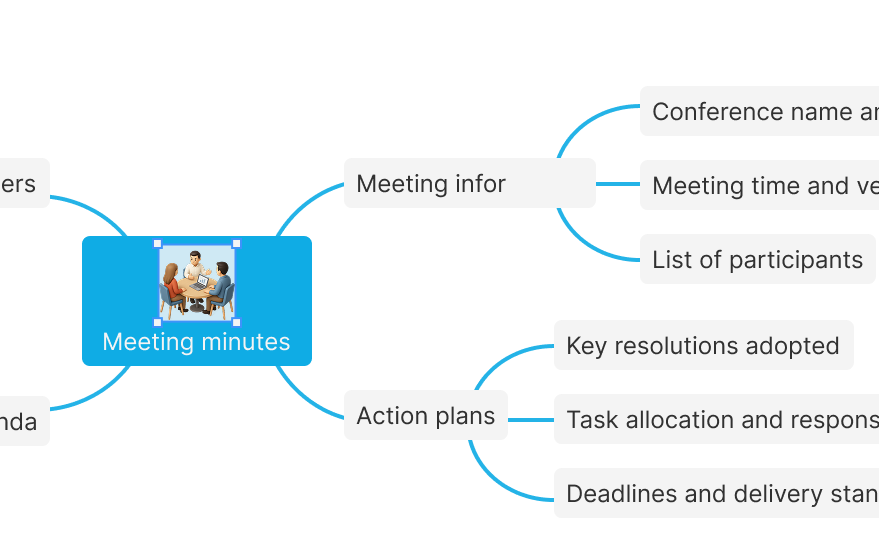 Online collaboration