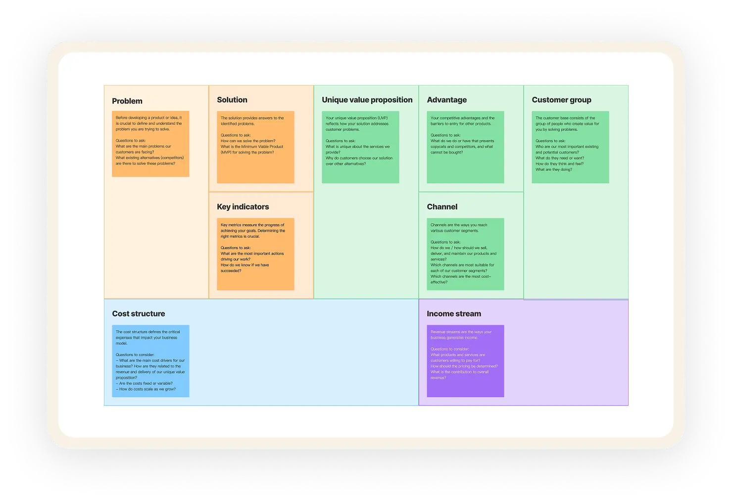 Add anything to the I﻿ntelligent board