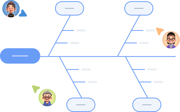 Online collaboration