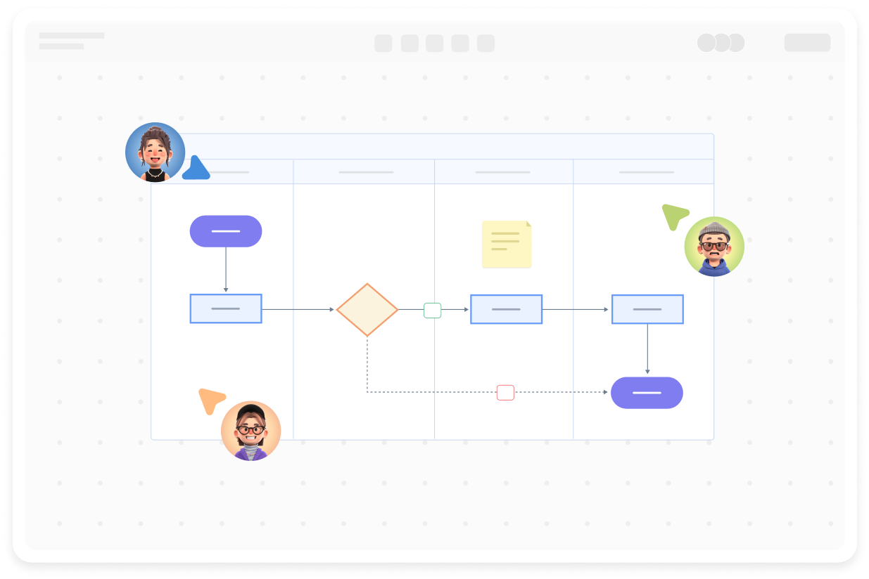 Online Swimlane Diagram Maker_Professional Swimlane Process Diagram ...