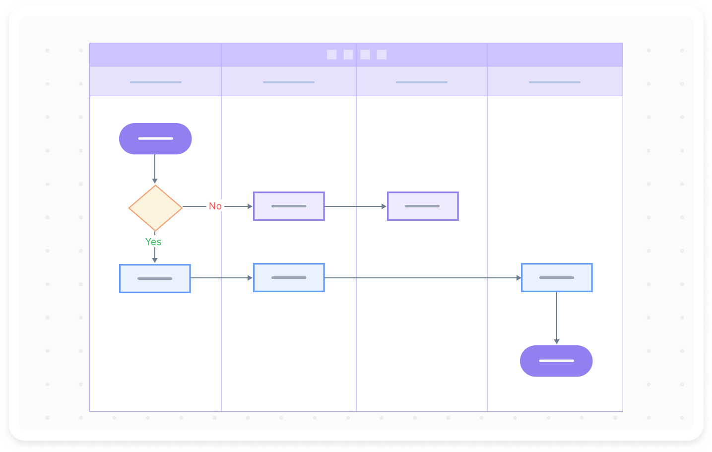 Business Process Analysis