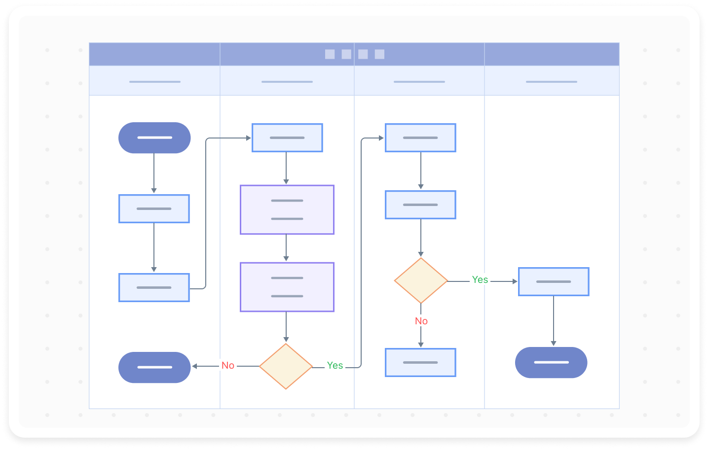 System Design