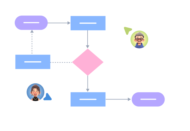 Online Collaboration