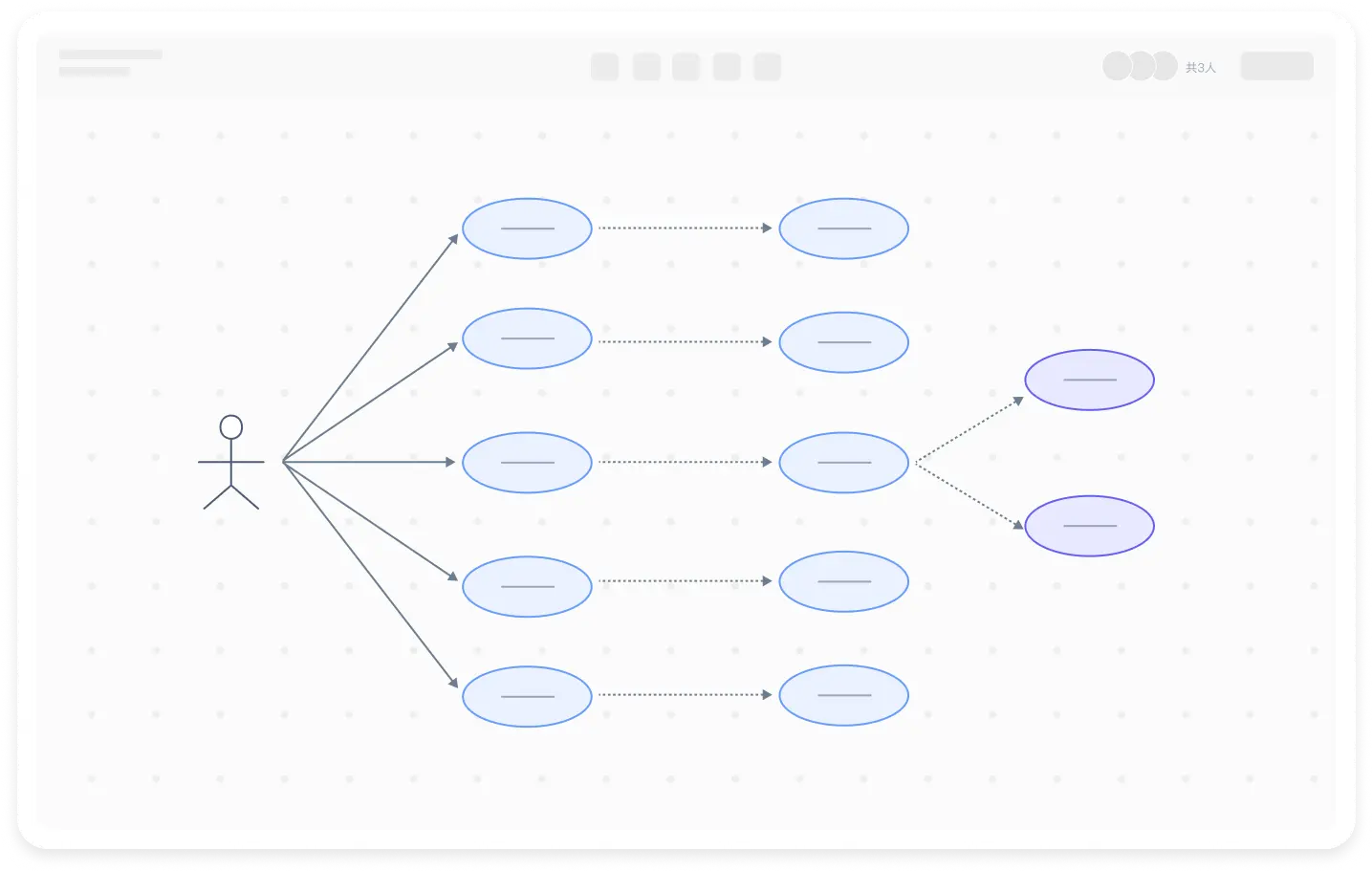 Diagramma dei casi d'uso