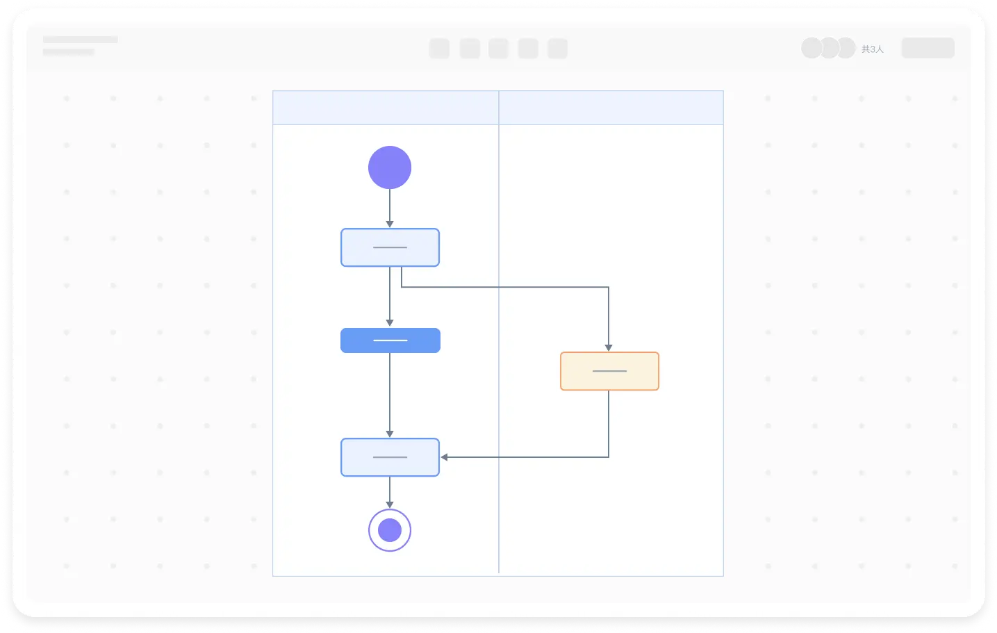 Diagramma di attività