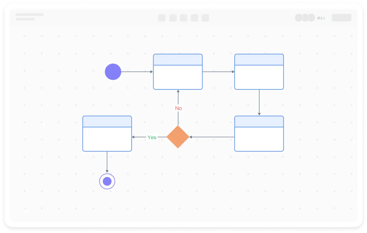 Diagramma di stato