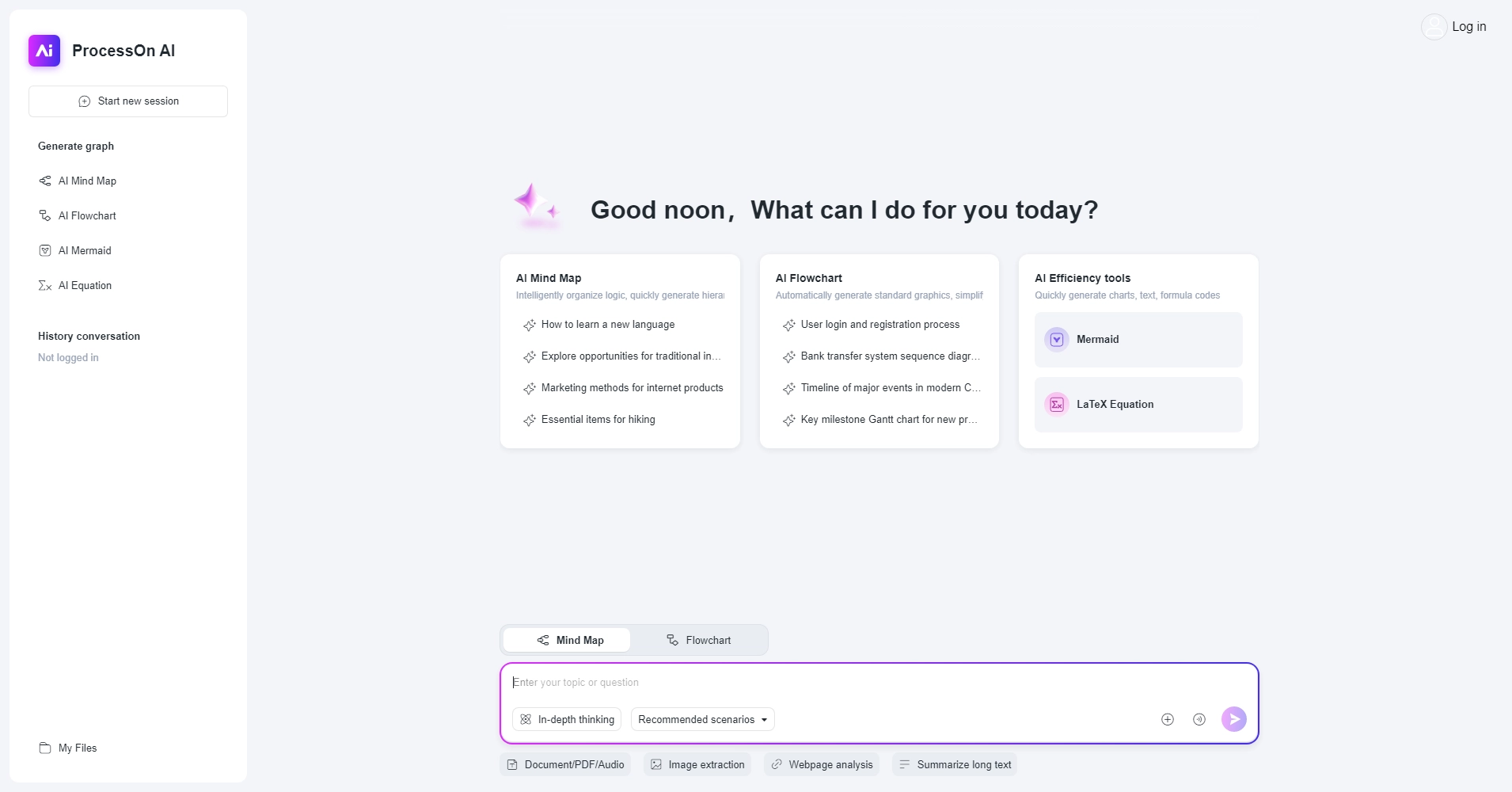 Intelligent AI-Driven Mind Maps, Flowcharts, Mermaid and Formula Editor ...