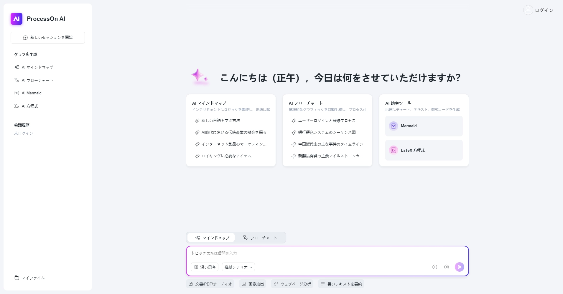 AI Mermaidオンラインエディタ_MermaidフローチャートAI自動生成_AI生成Mermaid - ProcessOn