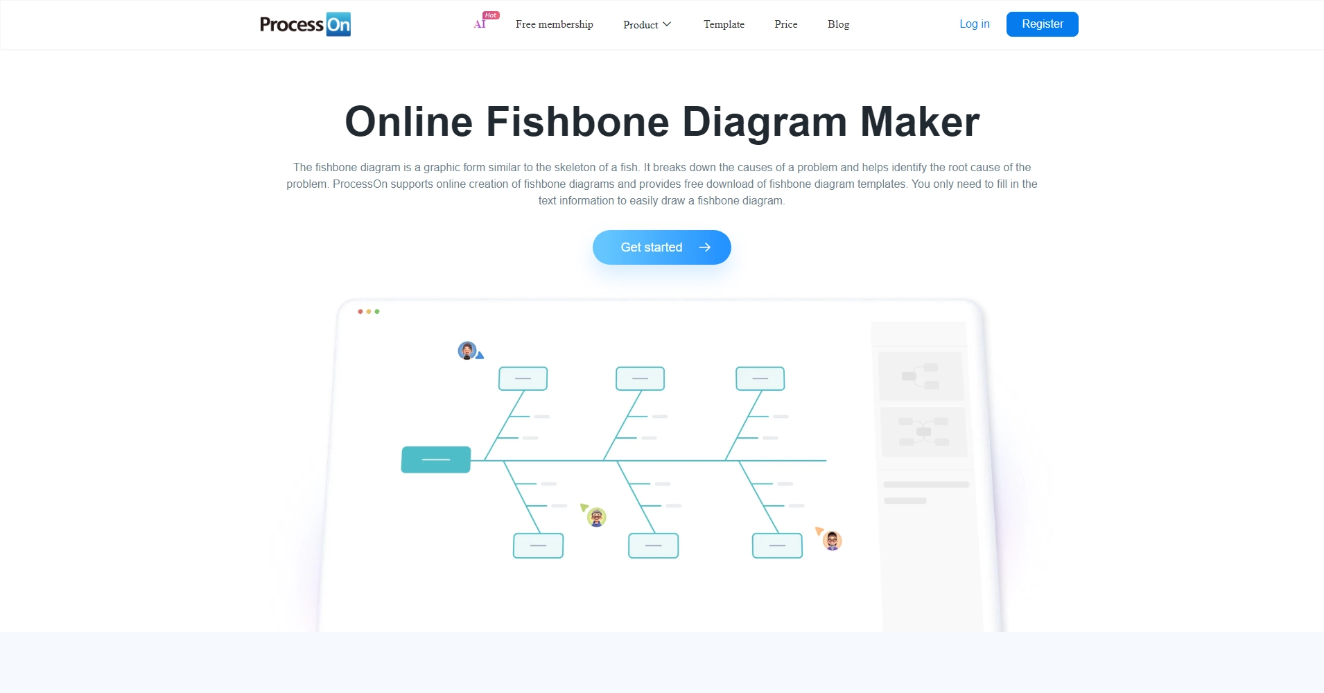 Online Fishbone Diagram Tool - ProcessOn