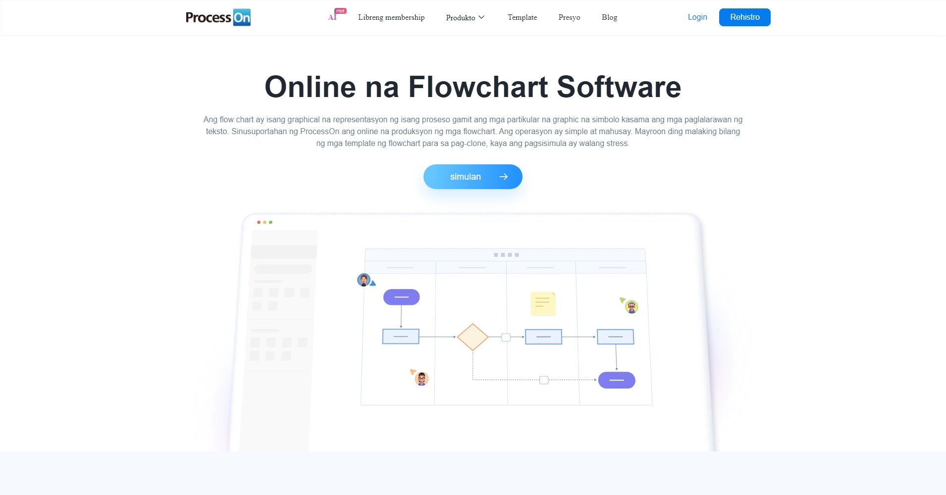 Online Flowchart Software - AI Generate ng Flowcharts - ProcessOn