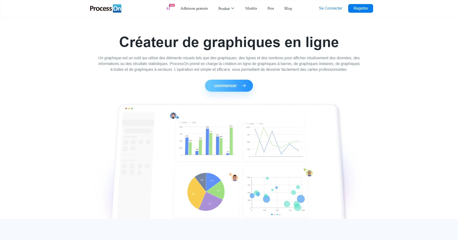 Outil de création de graphiques en ligne (barres, lignes, bulles ...