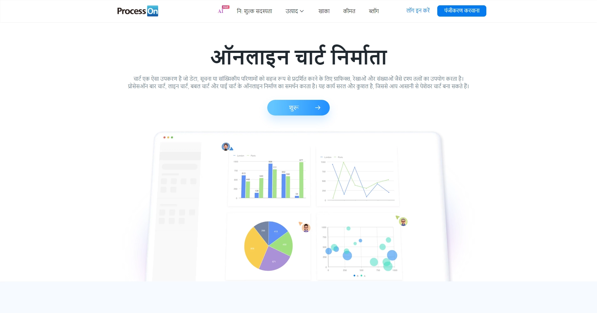 ऑनलाइन चार्ट निर्माण उपकरण (बार, लाइन, बबल, पाई चार्ट आदि) - ProcessOn