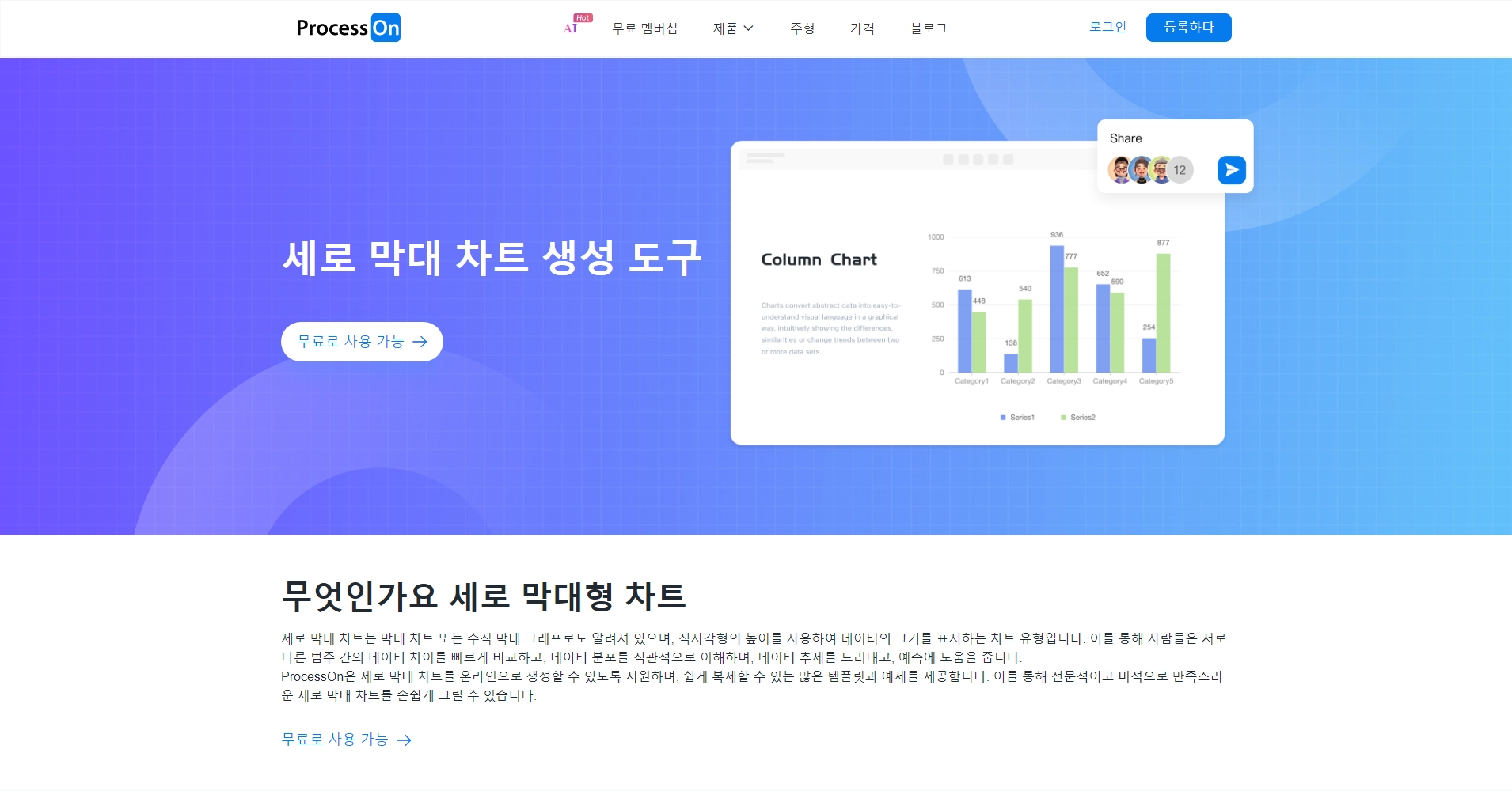 세로 막대 차트 (막대 차트)_원클릭 세로 막대 차트 이미지 생성_클러스터 세로 막대 차트 누적 세로 막대 차트 생성 ...