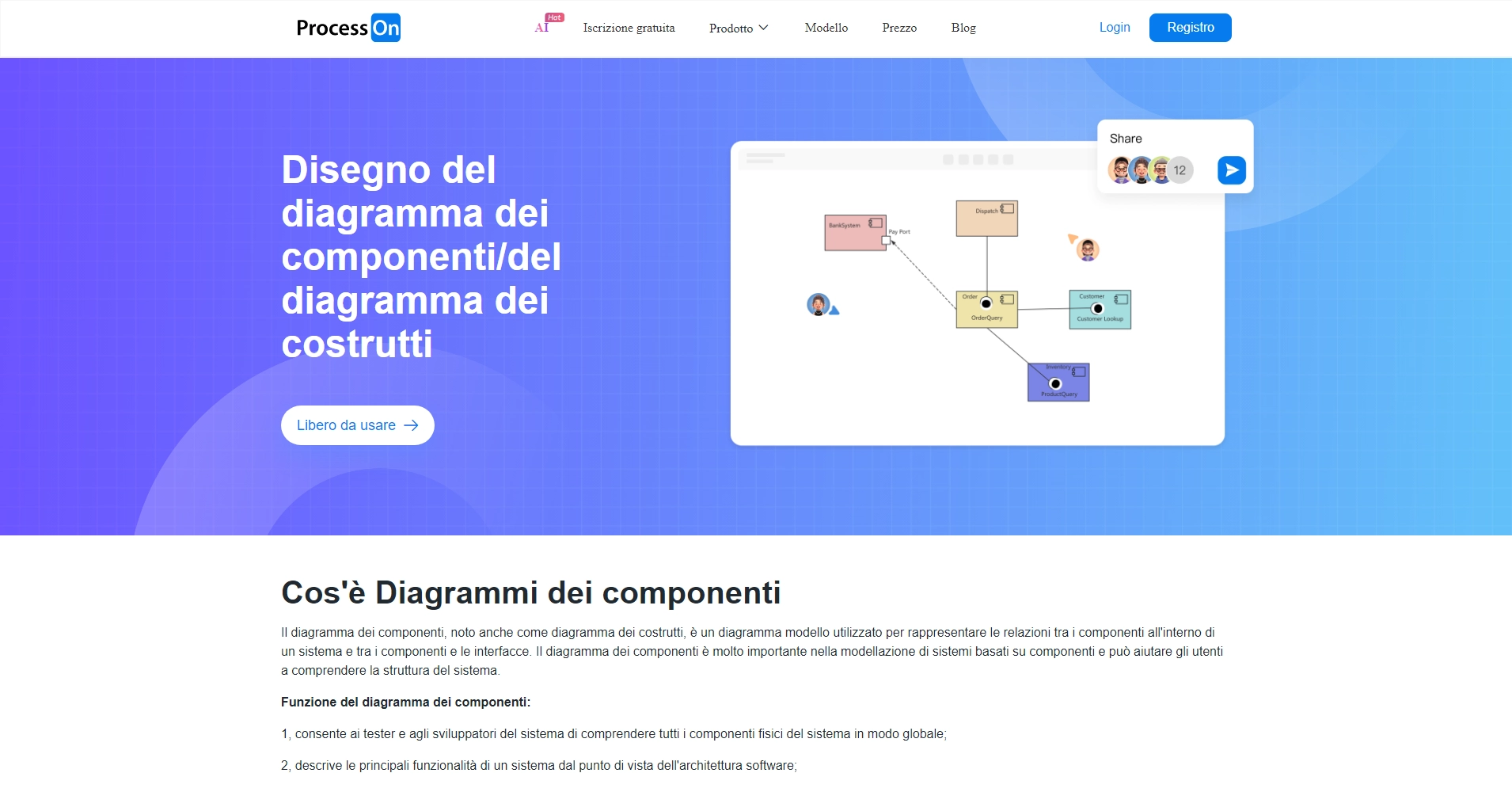 Diagrammi dei componenti_UML dei componenti_Come disegnare un diagramma ...
