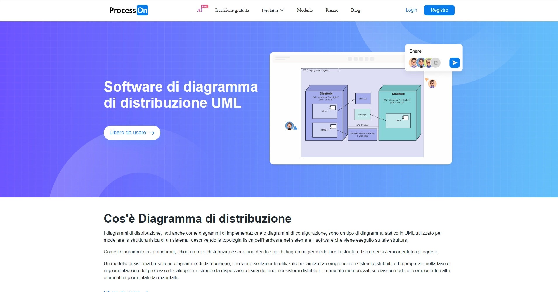 Diagramma di distribuzione_Come disegnare un diagramma di distribuzione ...