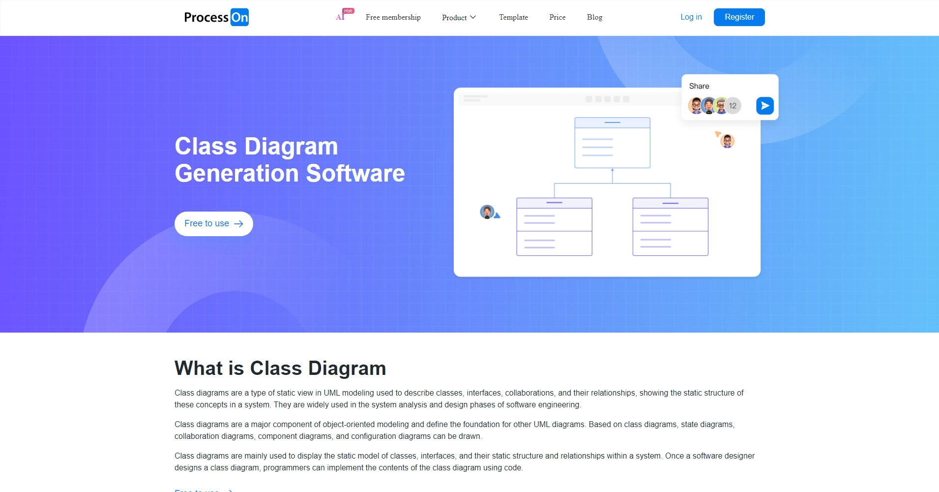 Class Structure Software Development Class Diagram_How to Draw UML Class Diagram_One-Click Class Diagram ...