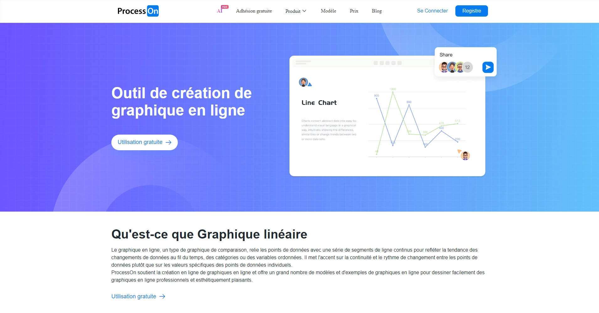Graphique statistique linéaire_Génération en ligne de graphique ...