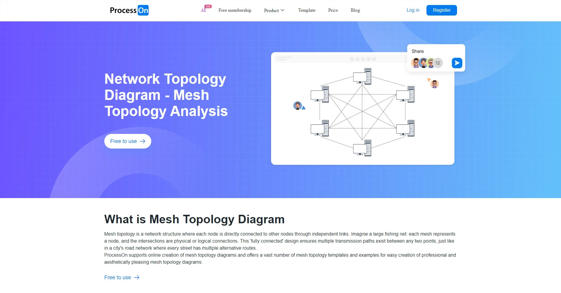 Mesh Topology Structure_How to Draw Mesh Topology Diagram_Mesh Network ...