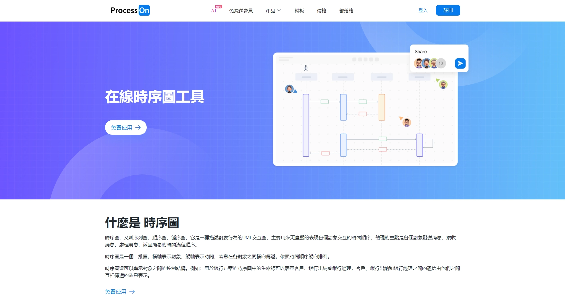 時序圖_在线時序圖怎麼畫_UML序列圖工具 - ProcessOn在線時序圖