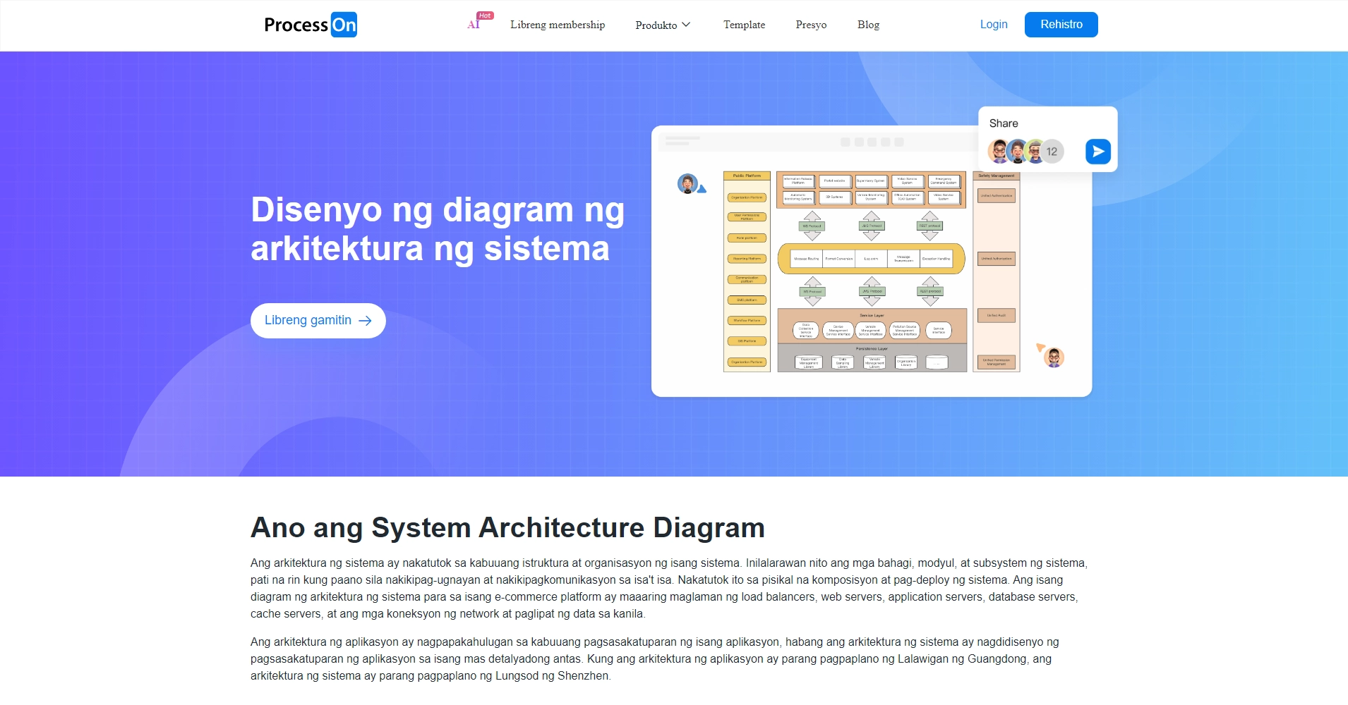 System Architecture Diagram_Paano Gumuhit ng Diagram ng Estruktura ng ...