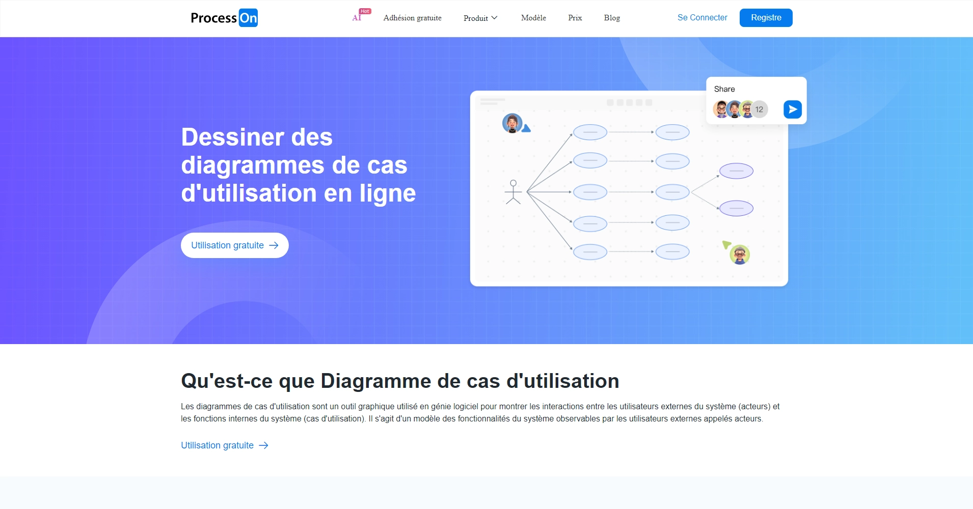 Process Utilisation Graph Diagramme de cas d'utilisation_UML Diagramme de cas d'utilisation ...
