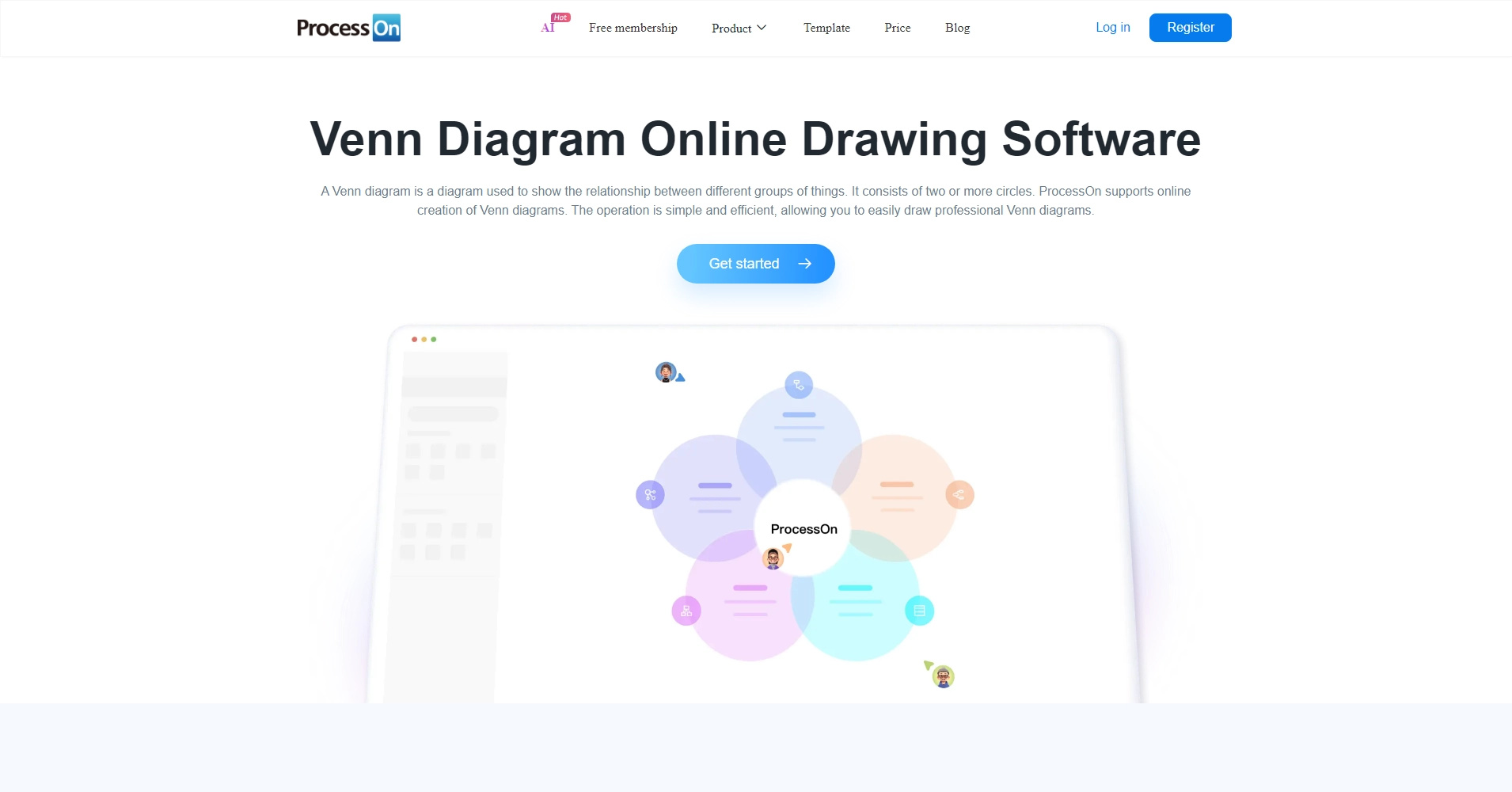 Online Venn Diagram Tool - ProcessOn
