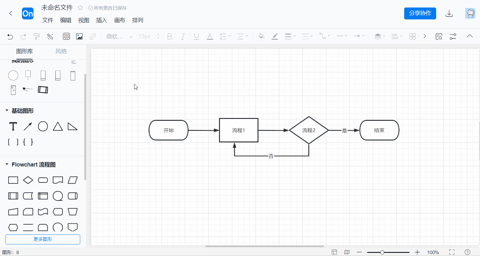 Processon使用手册_流程图编辑器 发布_Processon思维导图流程图