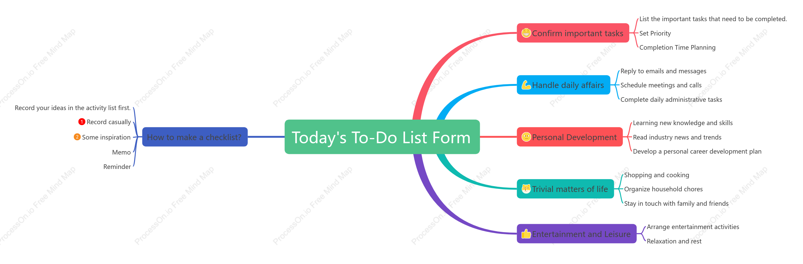 Today,s To-Do List Form