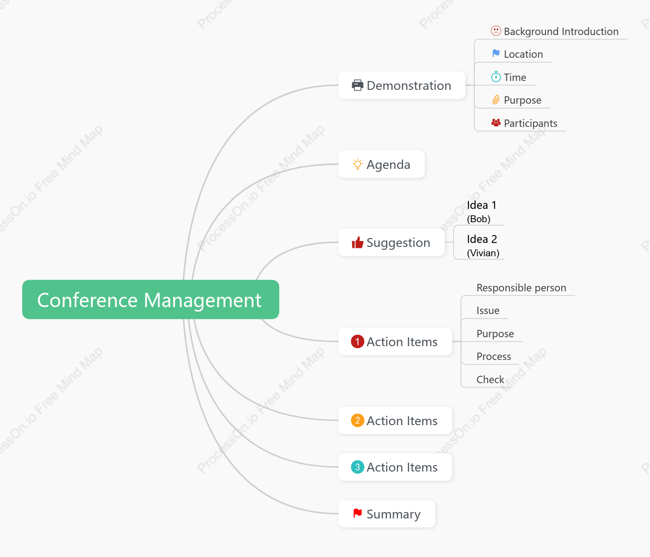 Conference Management