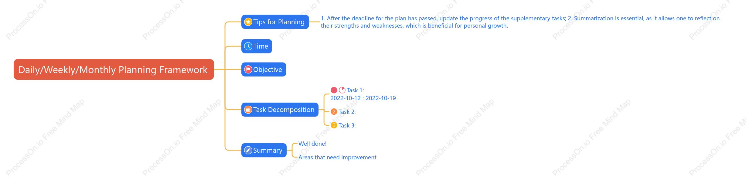 DailyWeeklyMonthly Planning Framework