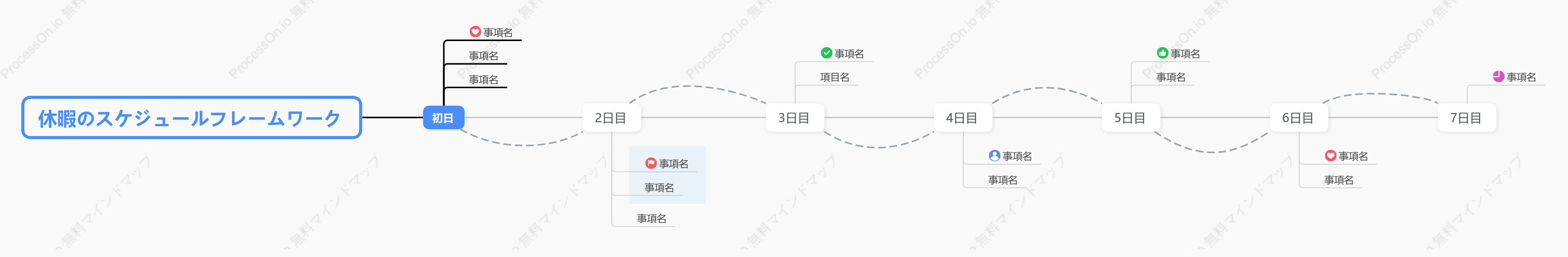 休暇のスケジュールフレームワーク