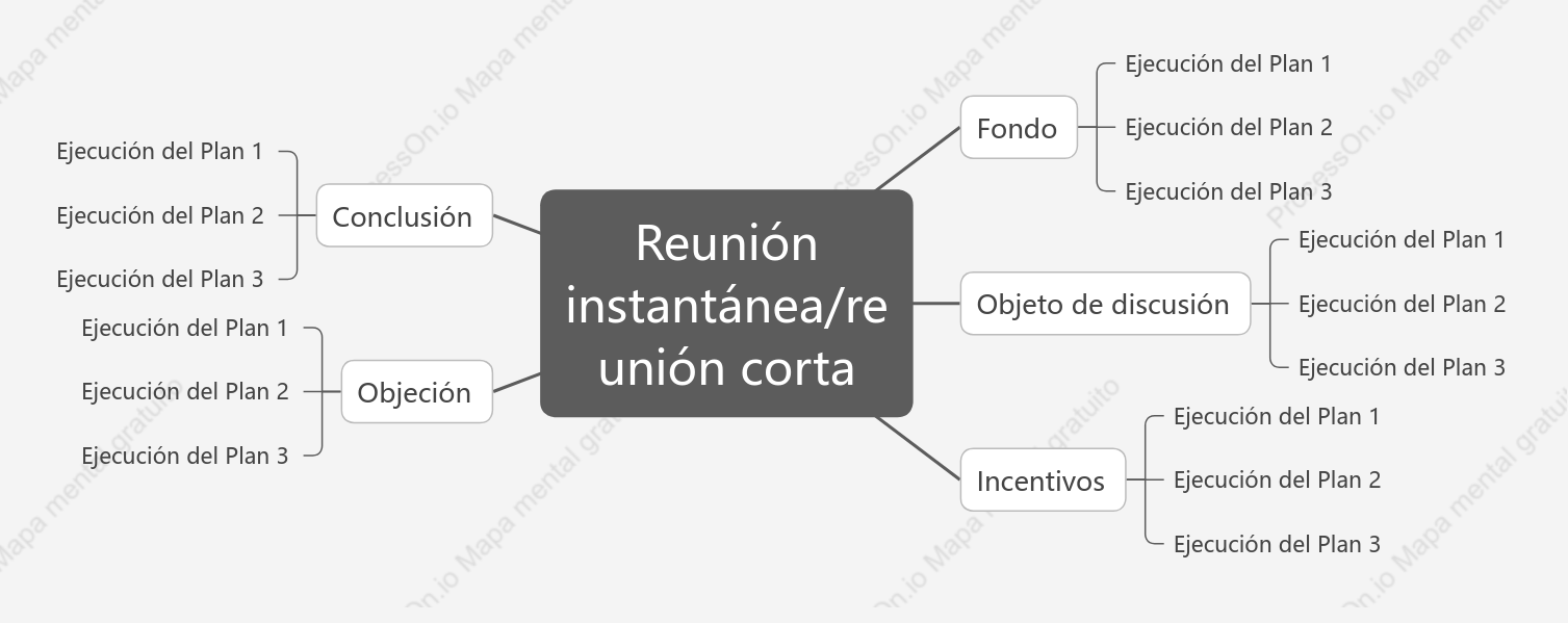 Reunión instantáneareunión corta
