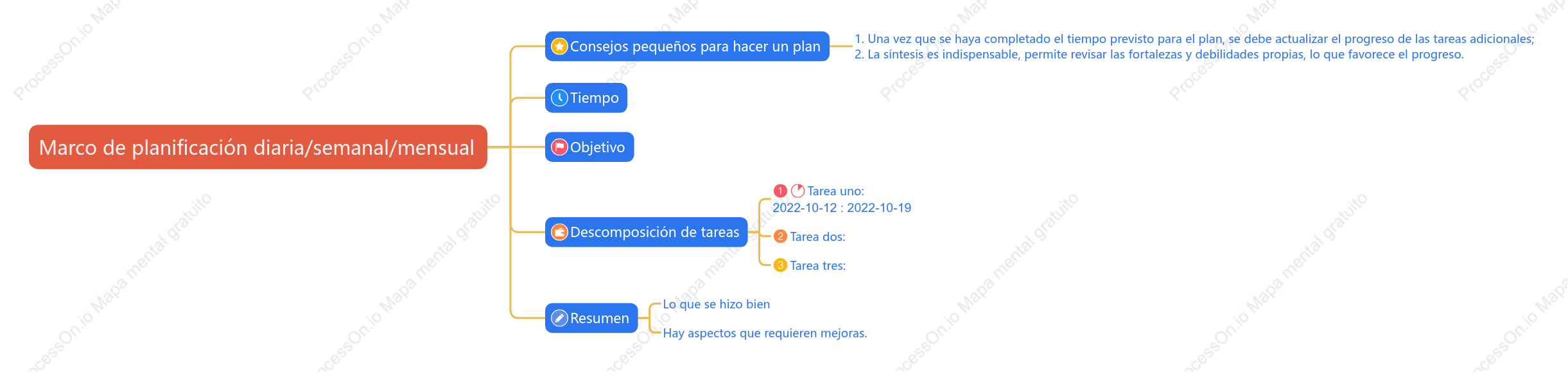 Marco de planificación diariasemanalmensual