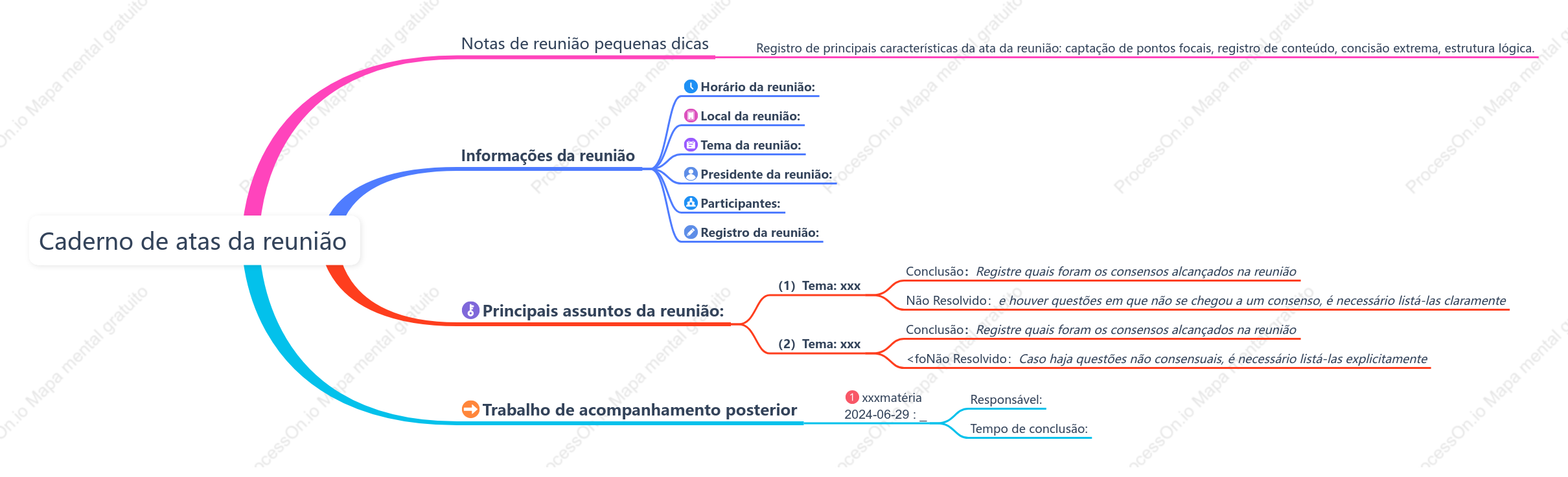 Caderno de atas da reunião