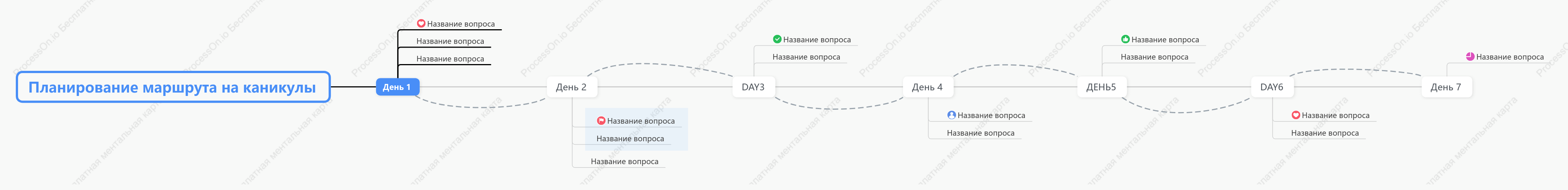 Планирование маршрута на каникулы