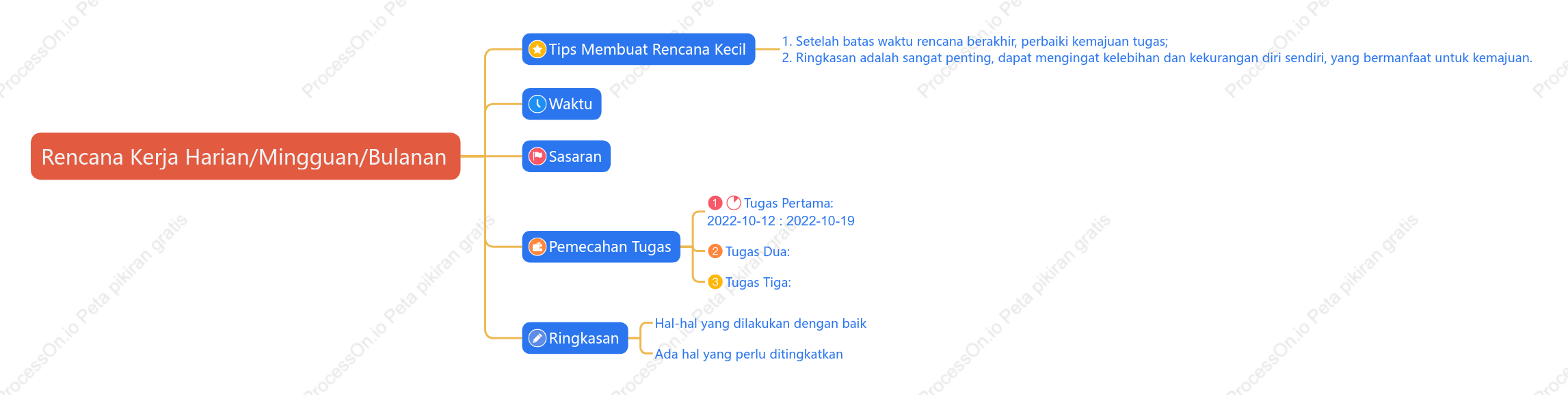 Rencana Kerja Harian Mingguan Bulanan