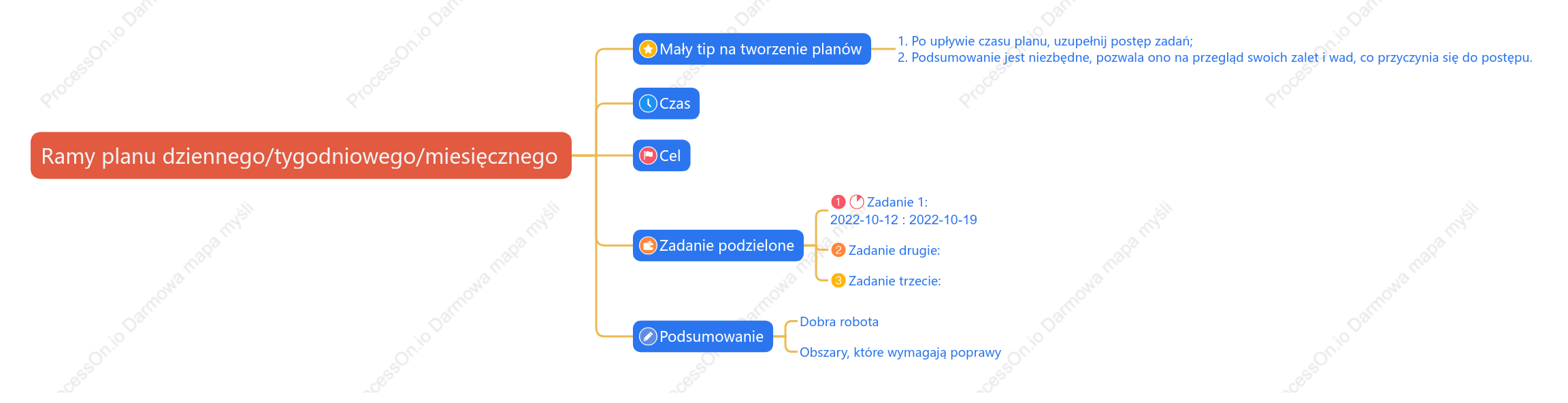 Ramy planu dziennegotygodniowegomiesięcznego