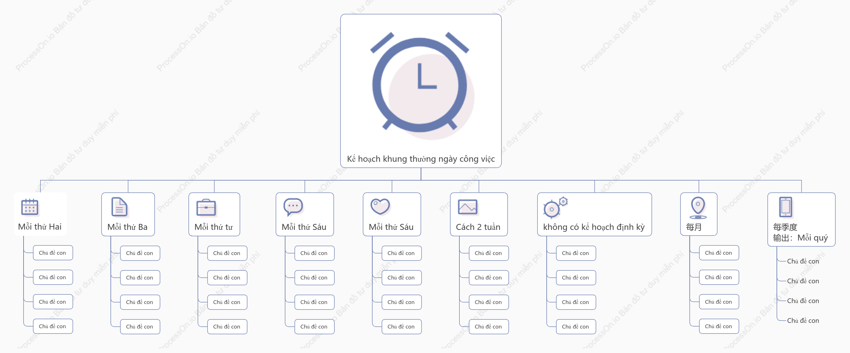 Kế hoạch khung thường ngày công việc