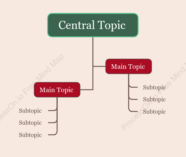 Gucci Tree Chat Style Template