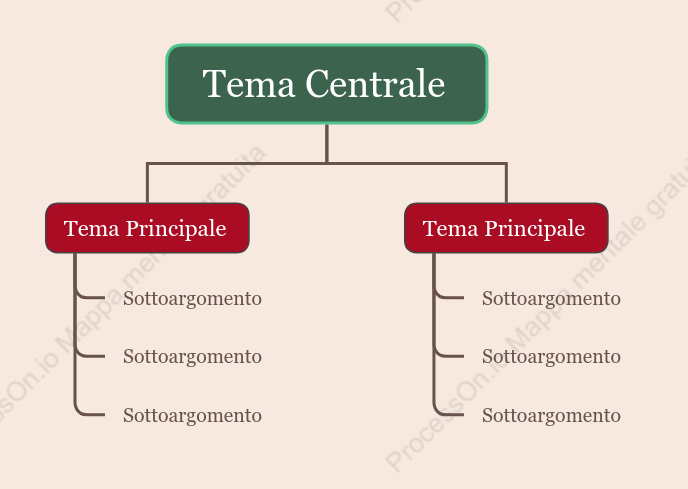Gucci Grafico Albero spazio Modello Stile