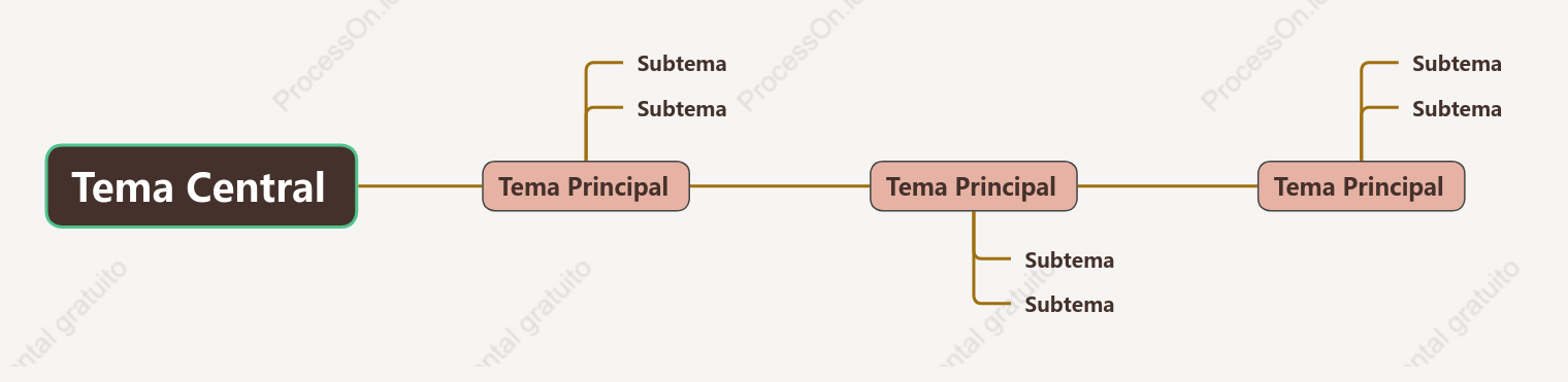 LV Línea de Tiempo Plantilla de Estilo