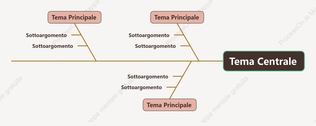 LV Osso di Pesce spazio Modello Stile