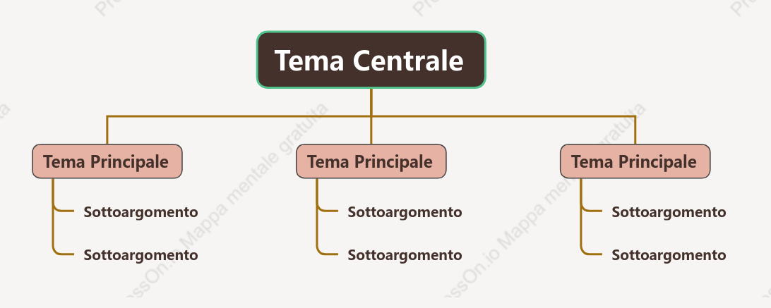 LV Grafico Albero spazio Modello Stile