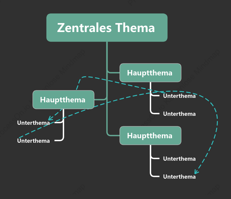 Frostige Kräuter Baumdiagramm stil vorlage