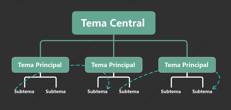 Escarcha de Hierba Organigrama Plantilla de Estilo