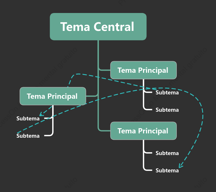 Escarcha de Hierba Chat de Árbol Plantilla de Estilo