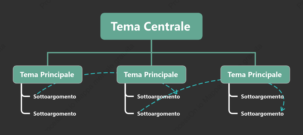 Gelo di Cento Erbe Grafico Albero spazio Modello Stile