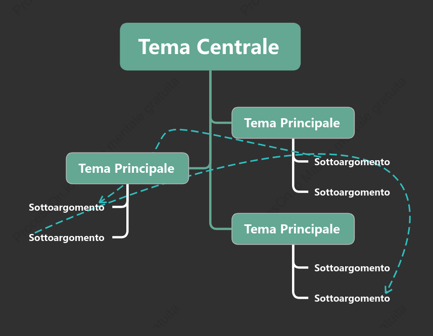 Gelo di Cento Erbe Chat Albero spazio Modello Stile