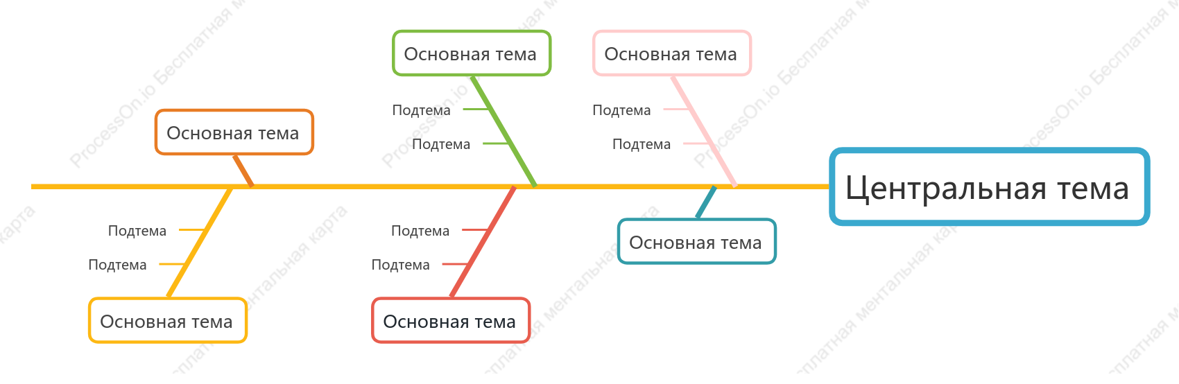 Яркий Рыбья кость пробел Шаблон стиля