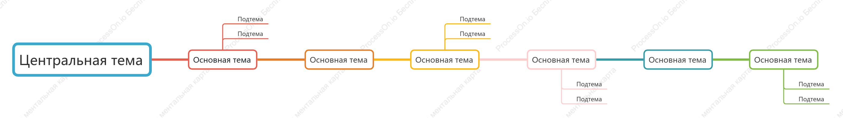 Яркий Хронология пробел Шаблон стиля